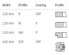 Kolbenringsatz Mitsubishi Ø80mm (2,5/2,5/2,5/4,0) KA-PRS26 (4)